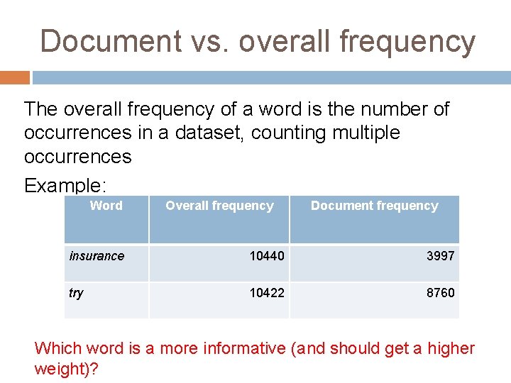 Document vs. overall frequency The overall frequency of a word is the number of