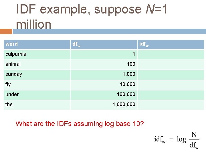 IDF example, suppose N=1 million word calpurnia dfw idfw 1 animal 100 sunday 1,