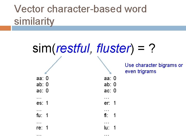 Vector character-based word similarity sim(restful, fluster) = ? Use character bigrams or even trigrams