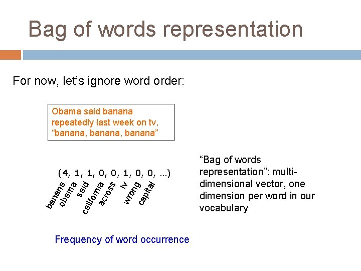Bag of words representation For now, let’s ignore word order: Obama said banana repeatedly