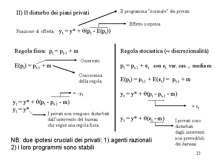 II) Il disturbo dei piani privati Il programma “normale” dei privati Effetto sorpresa Funzione