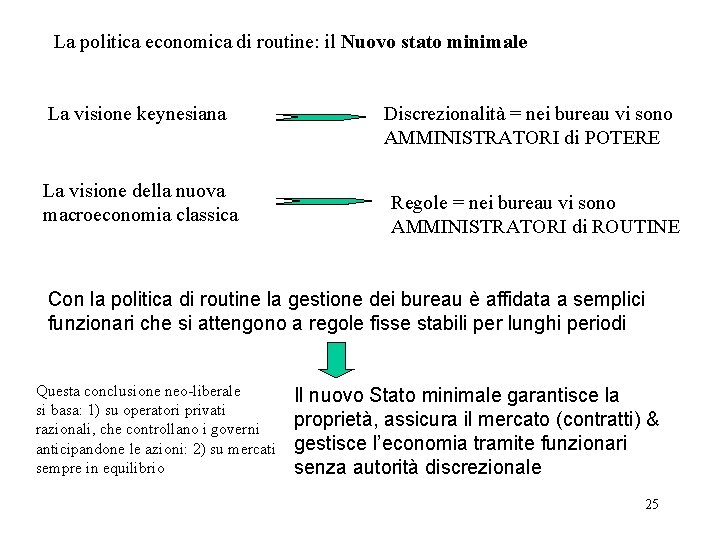 La politica economica di routine: il Nuovo stato minimale La visione keynesiana La visione