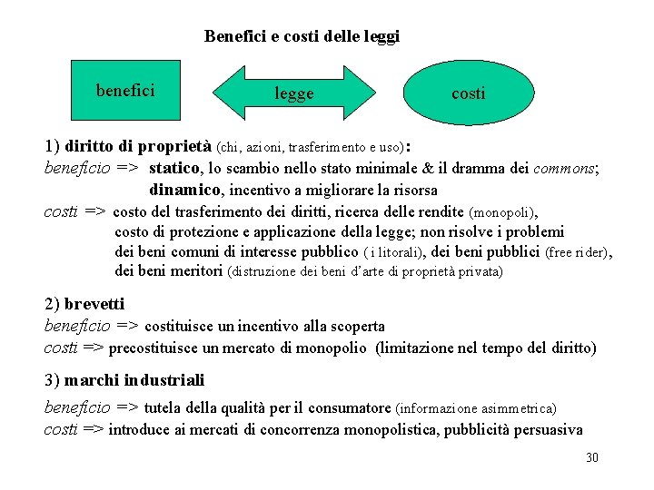 Benefici e costi delle leggi benefici legge costi 1) diritto di proprietà (chi, azioni,