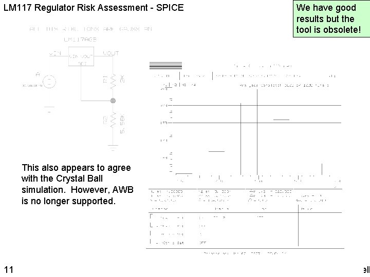 LM 117 Regulator Risk Assessment - SPICE We have good results but the tool