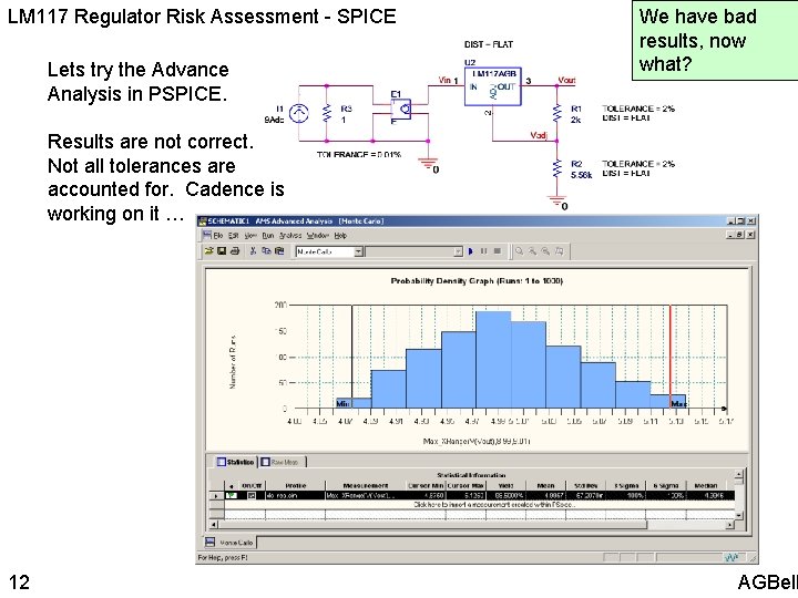 LM 117 Regulator Risk Assessment - SPICE Lets try the Advance Analysis in PSPICE.