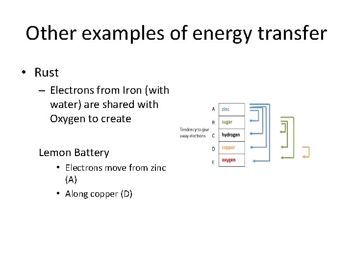 Other examples of energy transfer • Rust – Electrons from Iron (with water) are