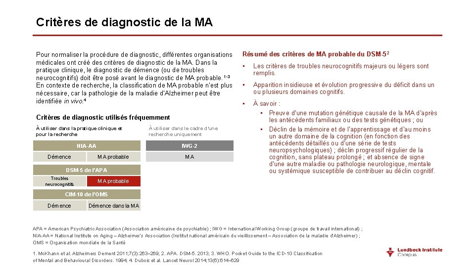 Critères de diagnostic de la MA Pour normaliser la procédure de diagnostic, différentes organisations