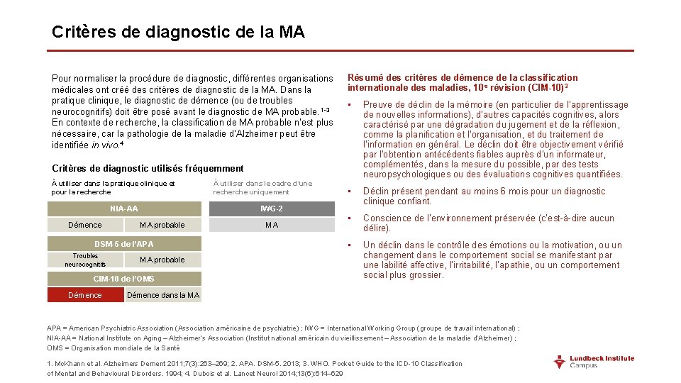 Critères de diagnostic de la MA Pour normaliser la procédure de diagnostic, différentes organisations