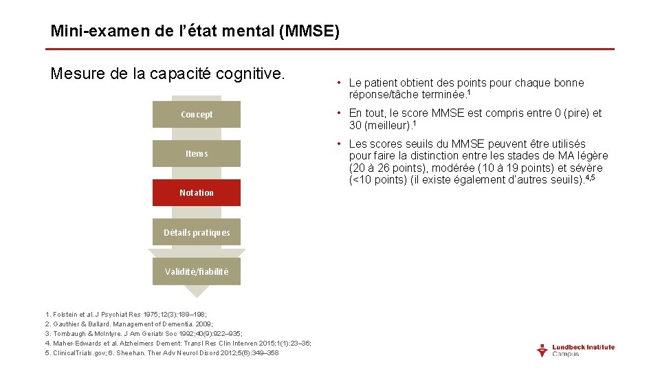 Mini-examen de l’état mental (MMSE) Mesure de la capacité cognitive. Concept Items Notation Détails