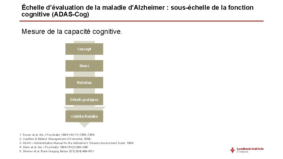Échelle d’évaluation de la maladie d’Alzheimer : sous-échelle de la fonction cognitive (ADAS-Cog) Mesure
