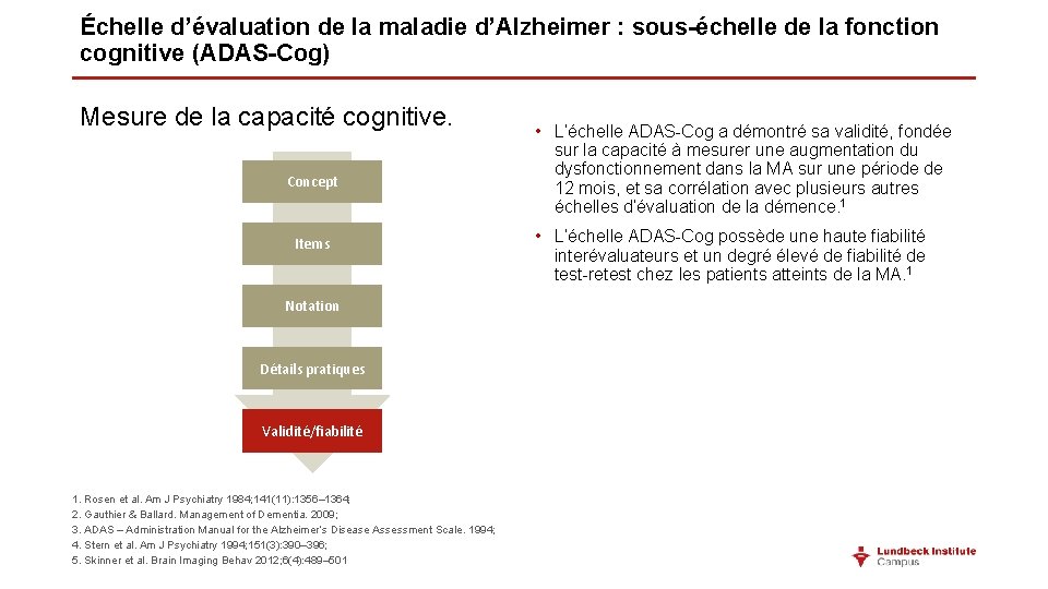 Échelle d’évaluation de la maladie d’Alzheimer : sous-échelle de la fonction cognitive (ADAS-Cog) Mesure