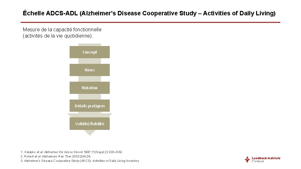 Échelle ADCS-ADL (Alzheimer’s Disease Cooperative Study – Activities of Daily Living) Mesure de la