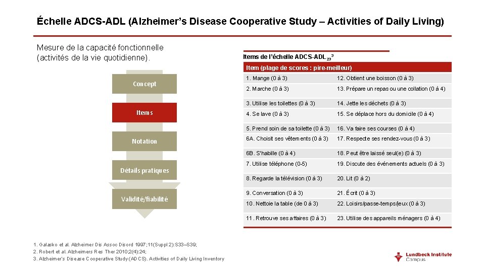 Échelle ADCS-ADL (Alzheimer’s Disease Cooperative Study – Activities of Daily Living) Mesure de la