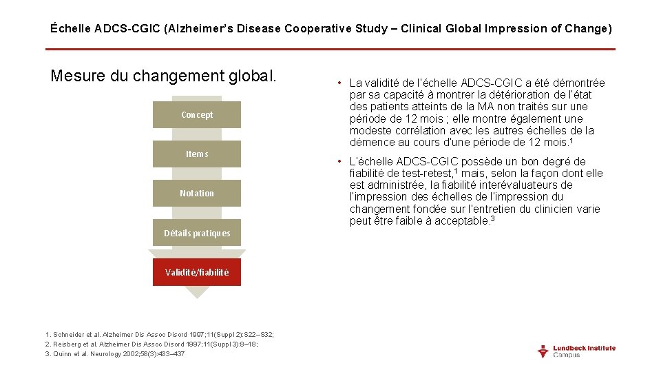 Échelle ADCS-CGIC (Alzheimer’s Disease Cooperative Study – Clinical Global Impression of Change) Mesure du