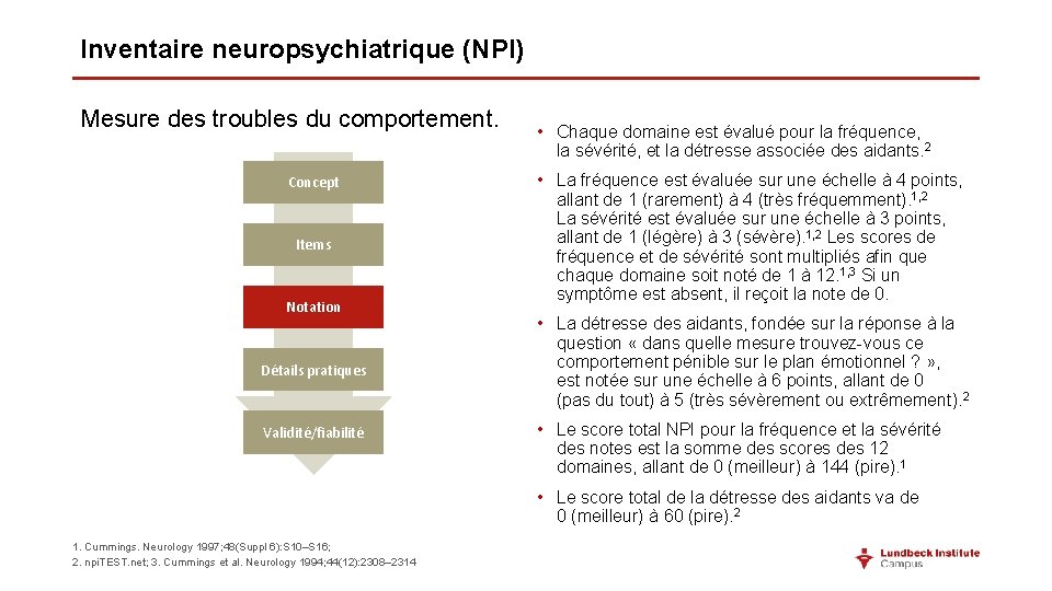 Inventaire neuropsychiatrique (NPI) Mesure des troubles du comportement. Concept Items Notation Détails pratiques Validité/fiabilité