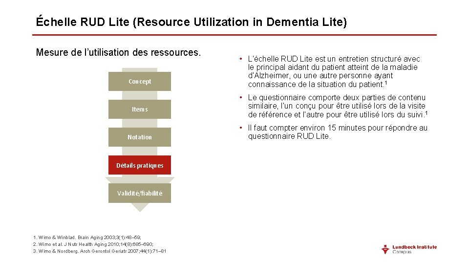 Échelle RUD Lite (Resource Utilization in Dementia Lite) Mesure de l’utilisation des ressources. Concept