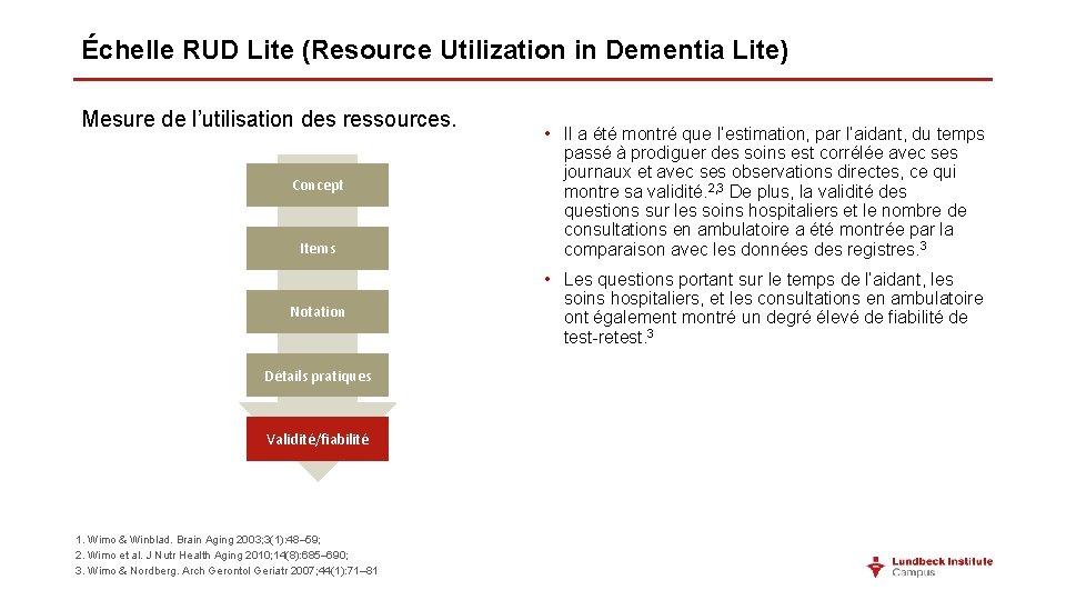 Échelle RUD Lite (Resource Utilization in Dementia Lite) Mesure de l’utilisation des ressources. Concept