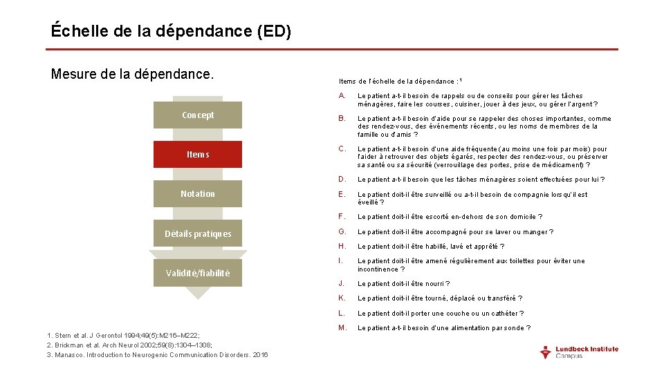 Échelle de la dépendance (ED) Mesure de la dépendance. Concept Items Notation Détails pratiques