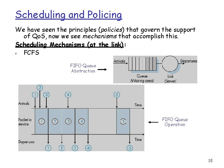 Scheduling and Policing We have seen the principles (policies) that govern the support of