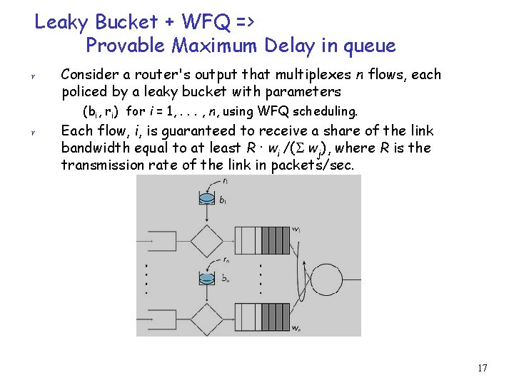Leaky Bucket + WFQ => Provable Maximum Delay in queue r Consider a router's