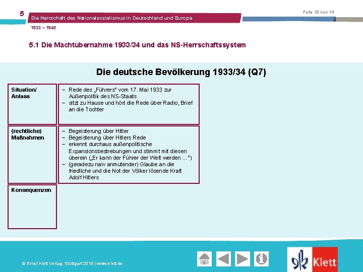 5 Folie 10 von 14 Die Herrschaft des Nationalsozialismus in Deutschland und Europa 1933