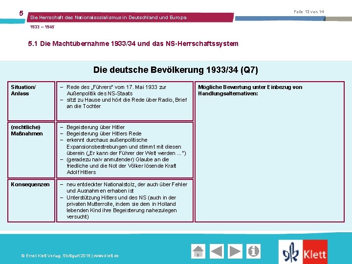 5 Folie 13 von 14 Die Herrschaft des Nationalsozialismus in Deutschland und Europa 1933