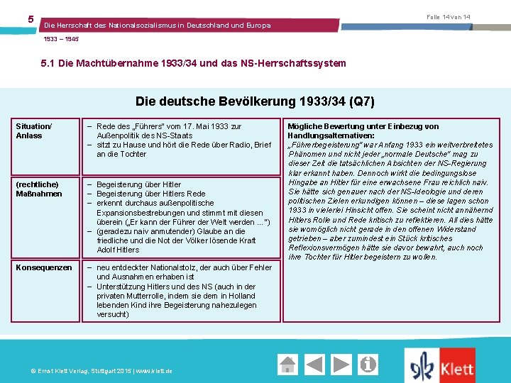 5 Folie 14 von 14 Die Herrschaft des Nationalsozialismus in Deutschland und Europa 1933