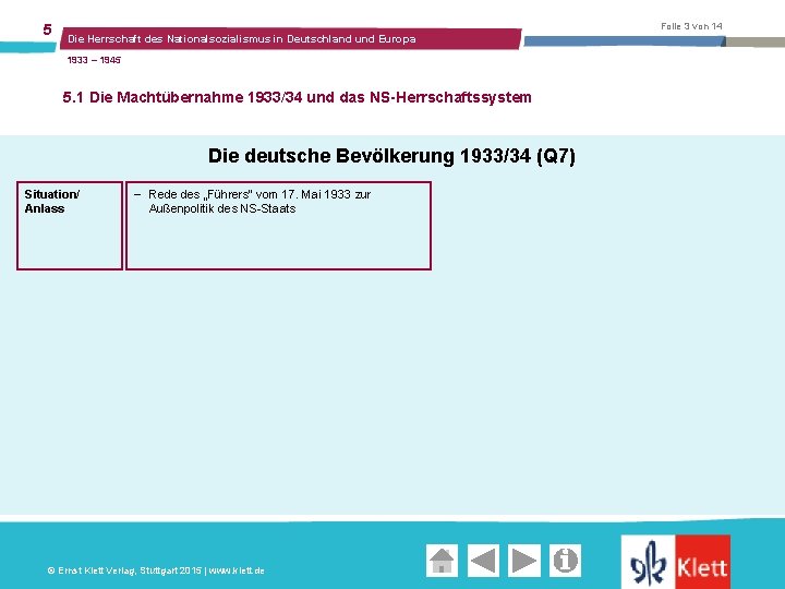 5 Folie 3 von 14 Die Herrschaft des Nationalsozialismus in Deutschland und Europa 1933