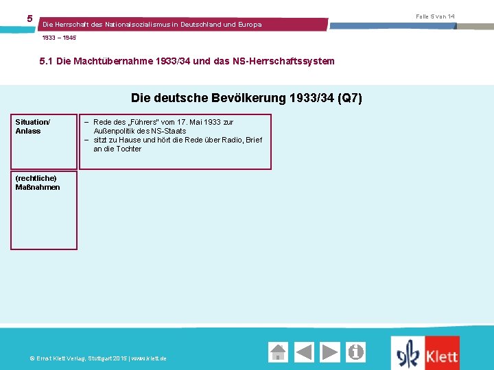 5 Folie 5 von 14 Die Herrschaft des Nationalsozialismus in Deutschland und Europa 1933