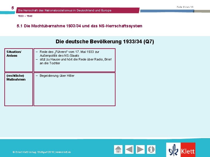 5 Folie 6 von 14 Die Herrschaft des Nationalsozialismus in Deutschland und Europa 1933