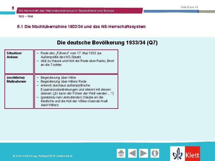 5 Folie 9 von 14 Die Herrschaft des Nationalsozialismus in Deutschland und Europa 1933