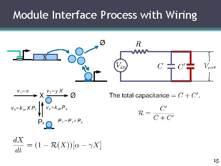 Module Interface Process with Wiring X 15 