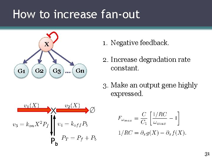 How to increase fan-out 1. Negative feedback. X G 1 G 2 G 3