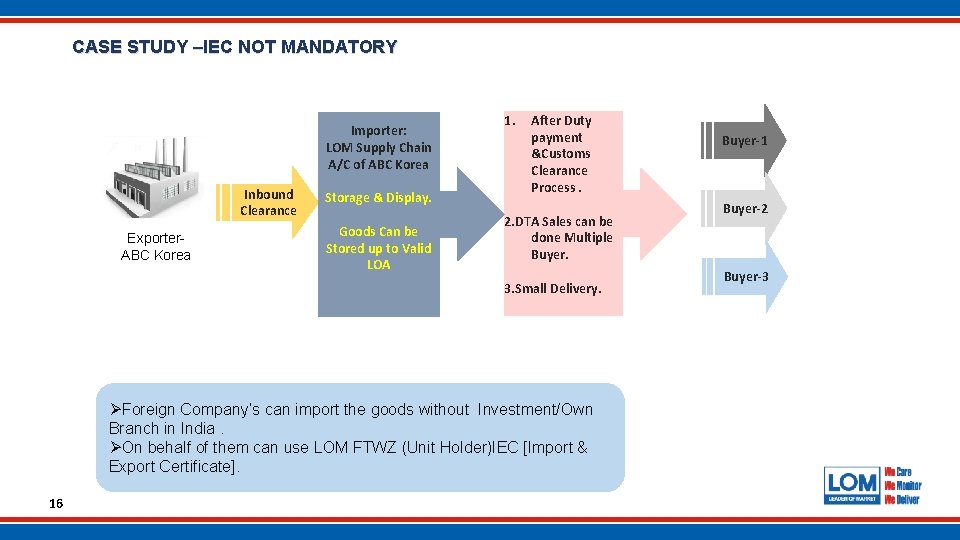 CASE STUDY –IEC NOT MANDATORY Importer: LOM Supply Chain A/C of ABC Korea CONCEPT