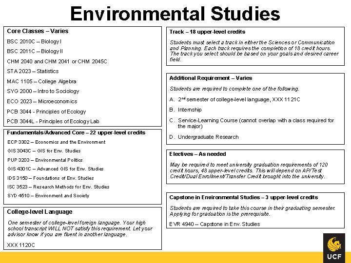 Environmental Studies Core Classes – Varies Track – 18 upper-level credits BSC 2010 C