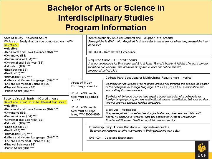 Bachelor of Arts or Science in Interdisciplinary Studies Program Information Interdisciplinary Studies Cornerstone –