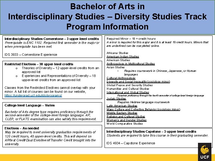 Bachelor of Arts in Interdisciplinary Studies – Diversity Studies Track Program Information Interdisciplinary Studies