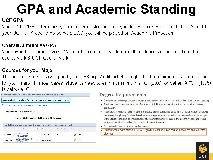 GPA and Academic Standing UCF GPA Your UCF GPA determines your academic standing. Only