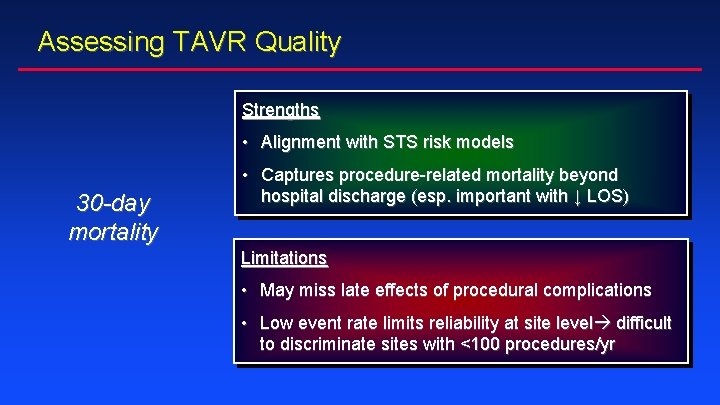 Assessing TAVR Quality Strengths • Alignment with STS risk models 30 -day mortality • Assessing TAVR Quality Strengths • Alignment with STS risk models 30 -day mortality •