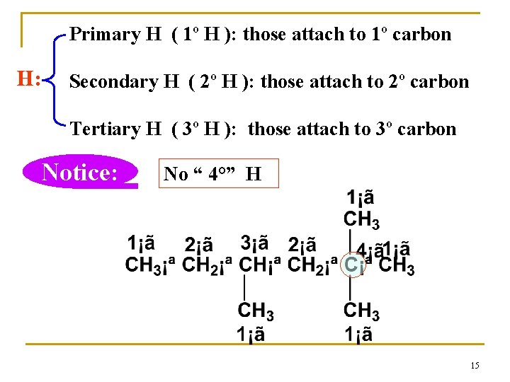Primary H ( 1º H ): those attach to 1º carbon H: Secondary H