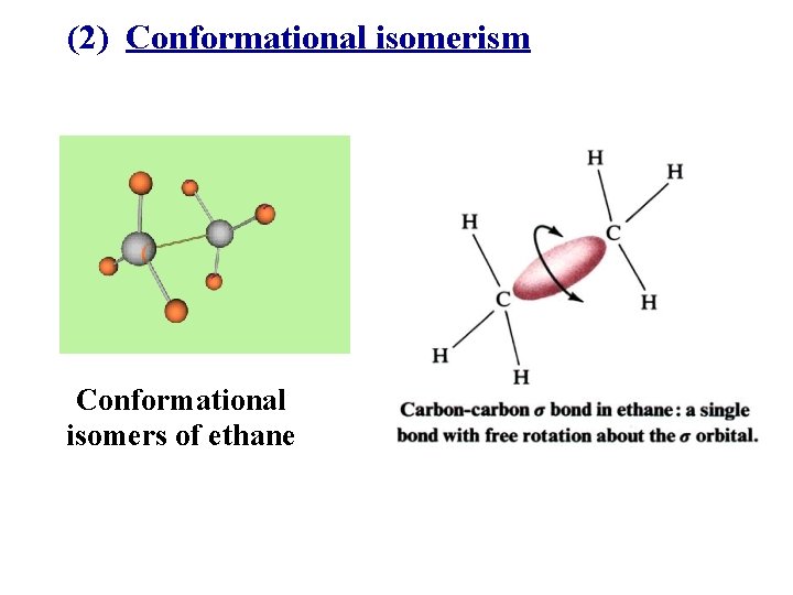 (2) Conformational isomerism Conformational isomers of ethane 