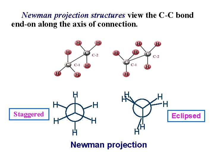 Newman projection structures view the C-C bond end-on along the axis of connection. Staggered