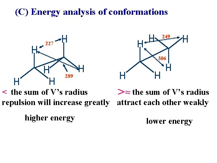 (C) Energy analysis of conformations 249 227 306 289 < the sum of V’s