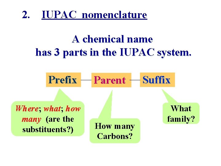 2. IUPAC nomenclature A chemical name has 3 parts in the IUPAC system. Prefix