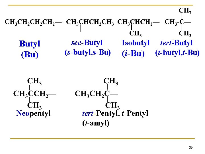 Butyl (Bu) Neopentyl sec-Butyl (s-butyl, s-Bu) Isobutyl (i-Bu) tert-Butyl (t-butyl, t-Bu) tert-Pentyl, t-Pentyl (t-amyl)