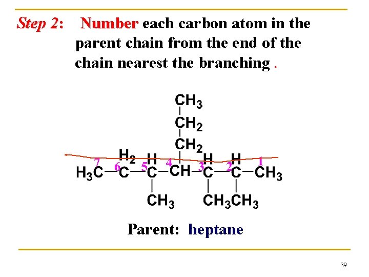 Step 2: Number each carbon atom in the parent chain from the end of