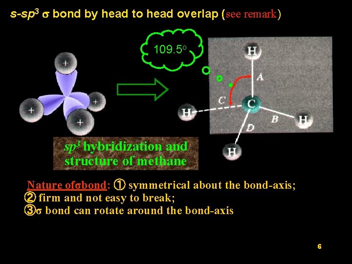 s-sp 3 s bond by head to head overlap (see remark) 109. 5 o
