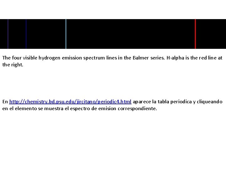 The four visible hydrogen emission spectrum lines in the Balmer series. H-alpha is the The four visible hydrogen emission spectrum lines in the Balmer series. H-alpha is the