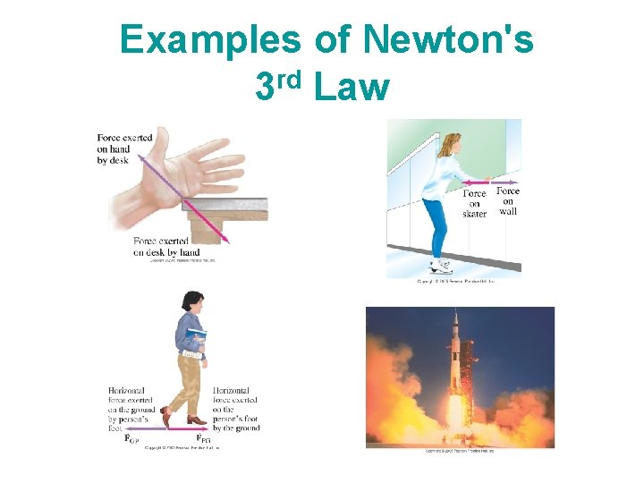 Examples of Newton's 3 rd Law 