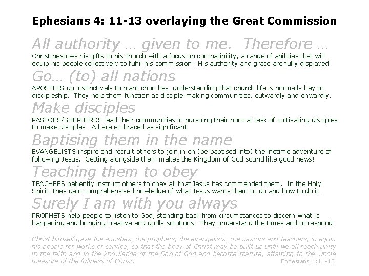 Ephesians 4: 11 -13 overlaying the Great Commission All authority … given to me.